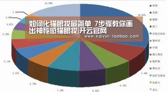 开云官网